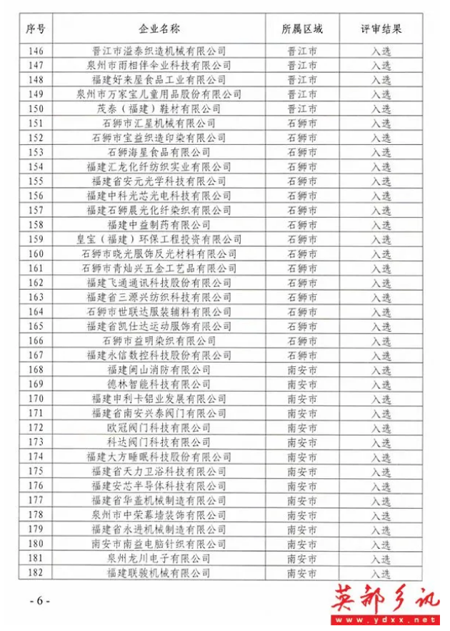 全网担保网(中国游)最具权威唯一维权担保平台