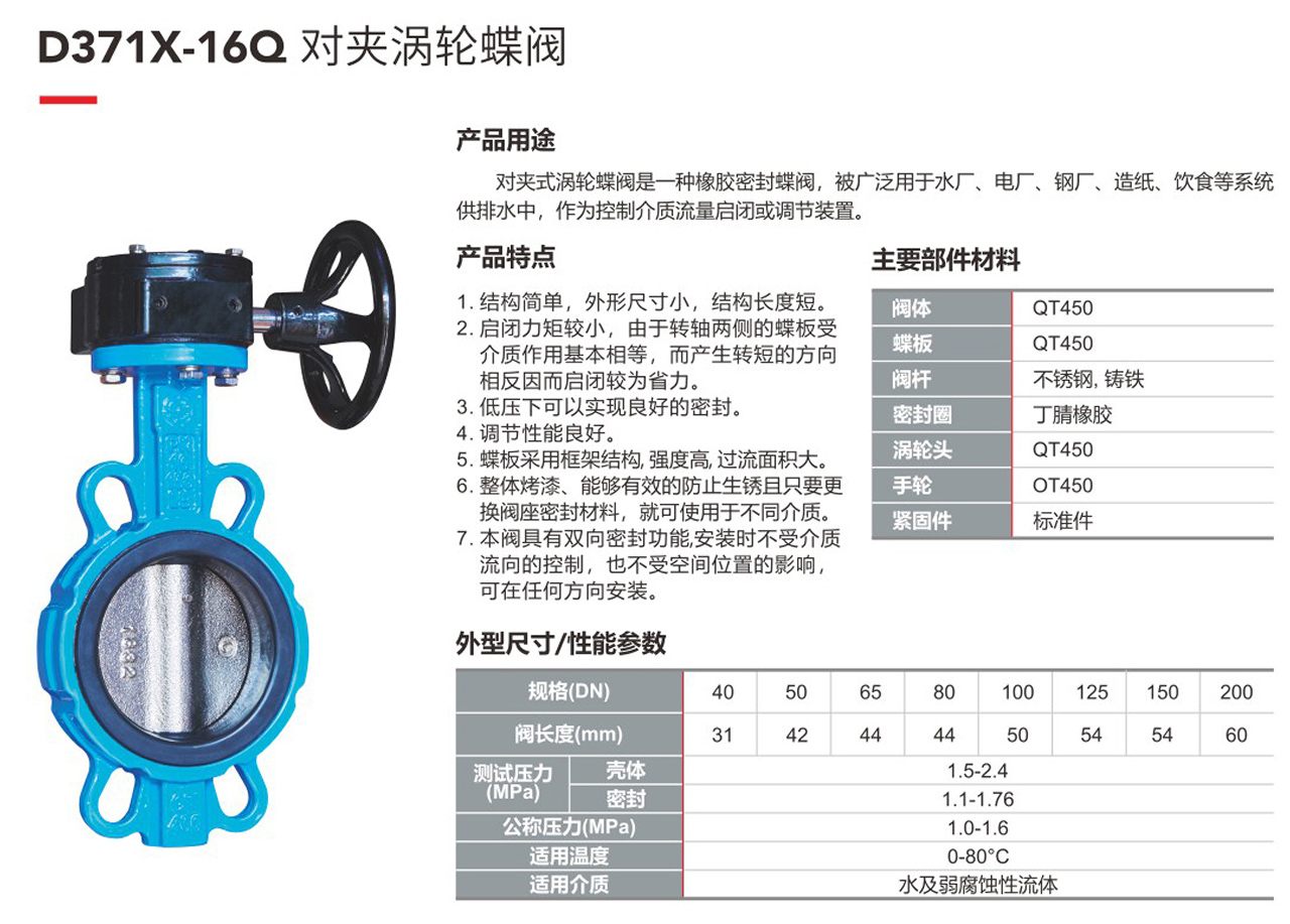 全网担保网(中国游)最具权威唯一维权担保平台