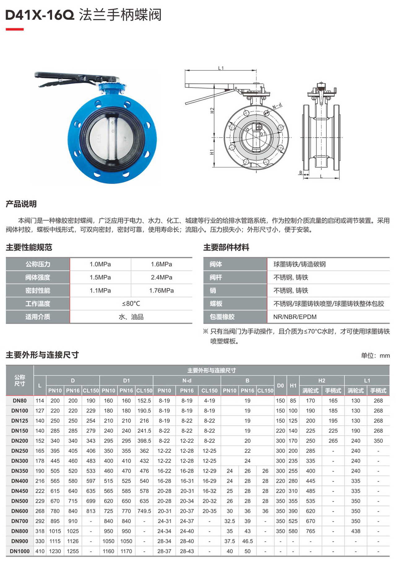 全网担保网(中国游)最具权威唯一维权担保平台