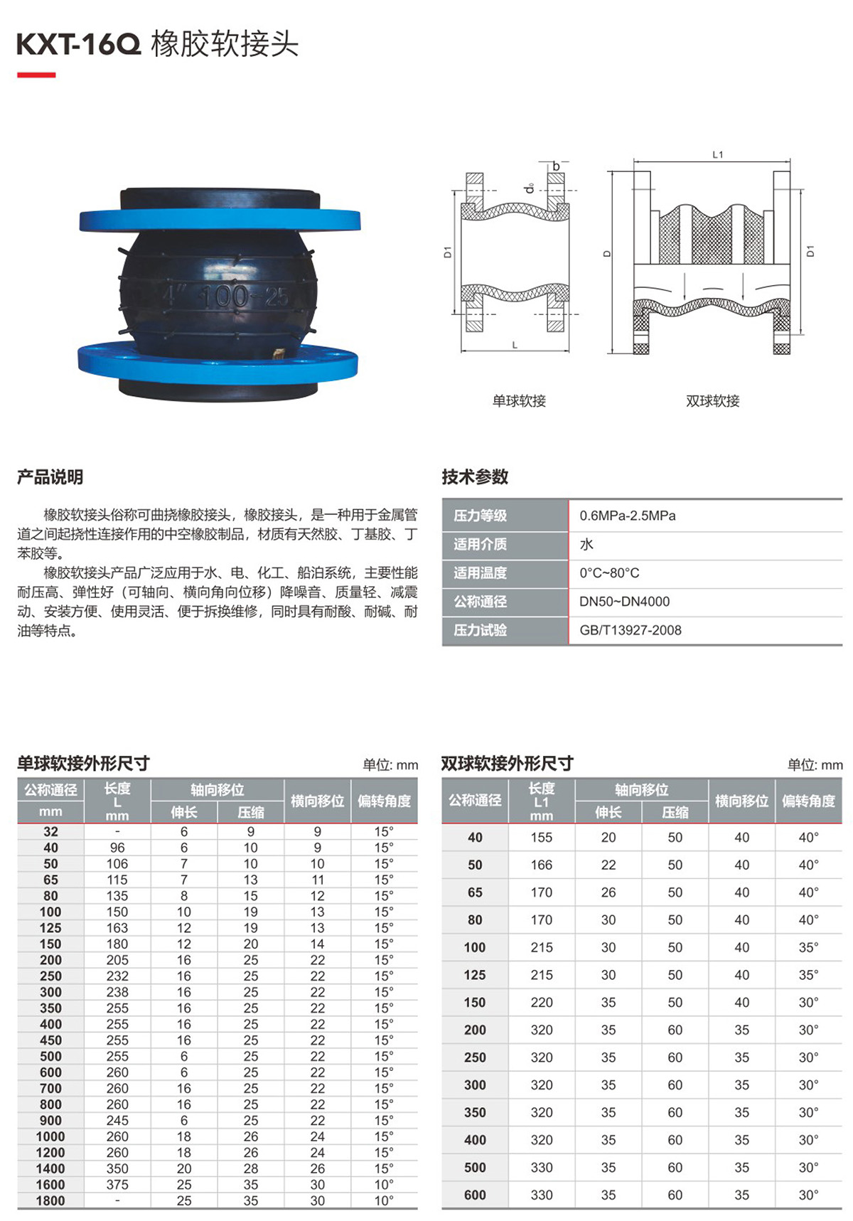 全网担保网(中国游)最具权威唯一维权担保平台