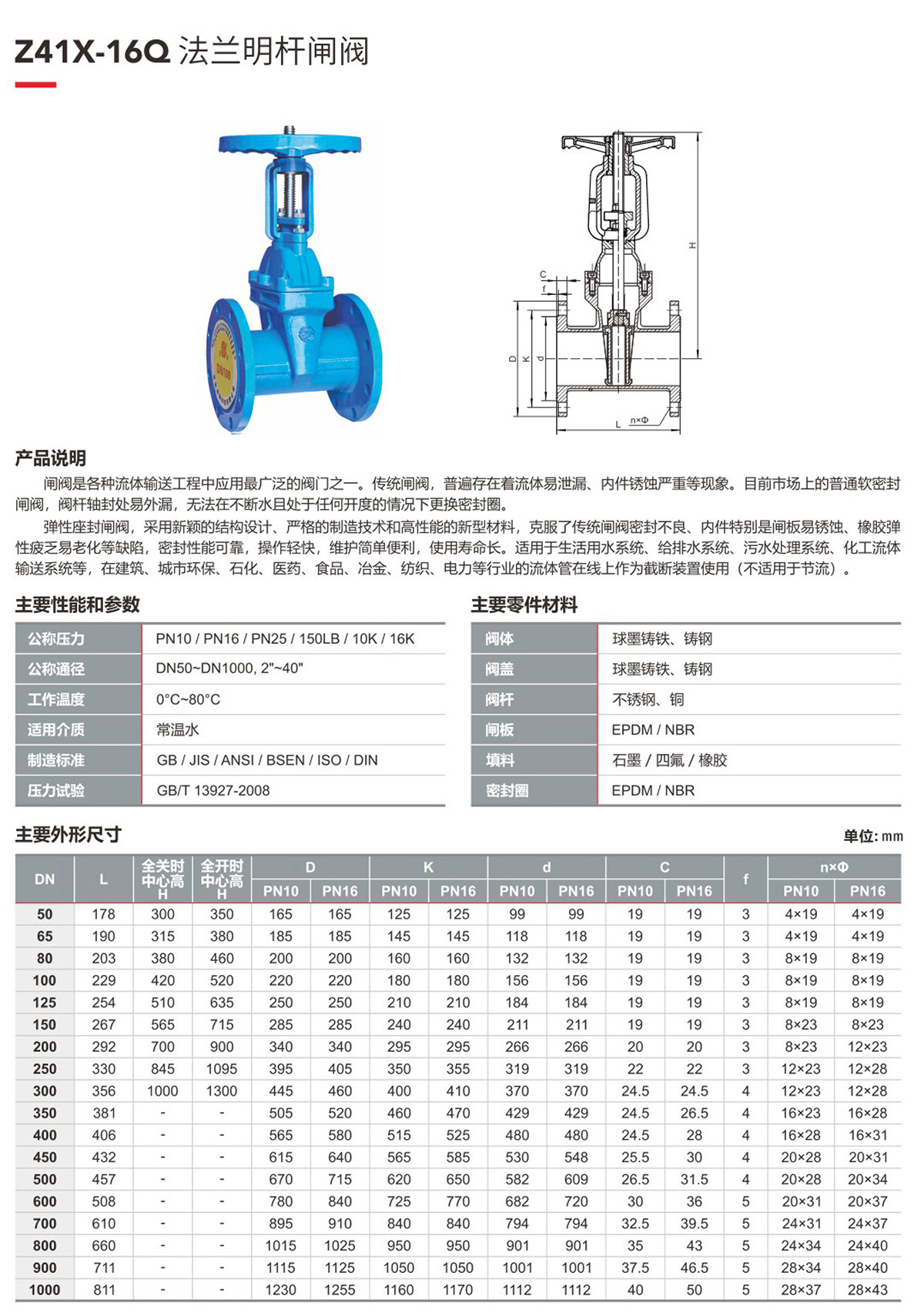 全网担保网(中国游)最具权威唯一维权担保平台