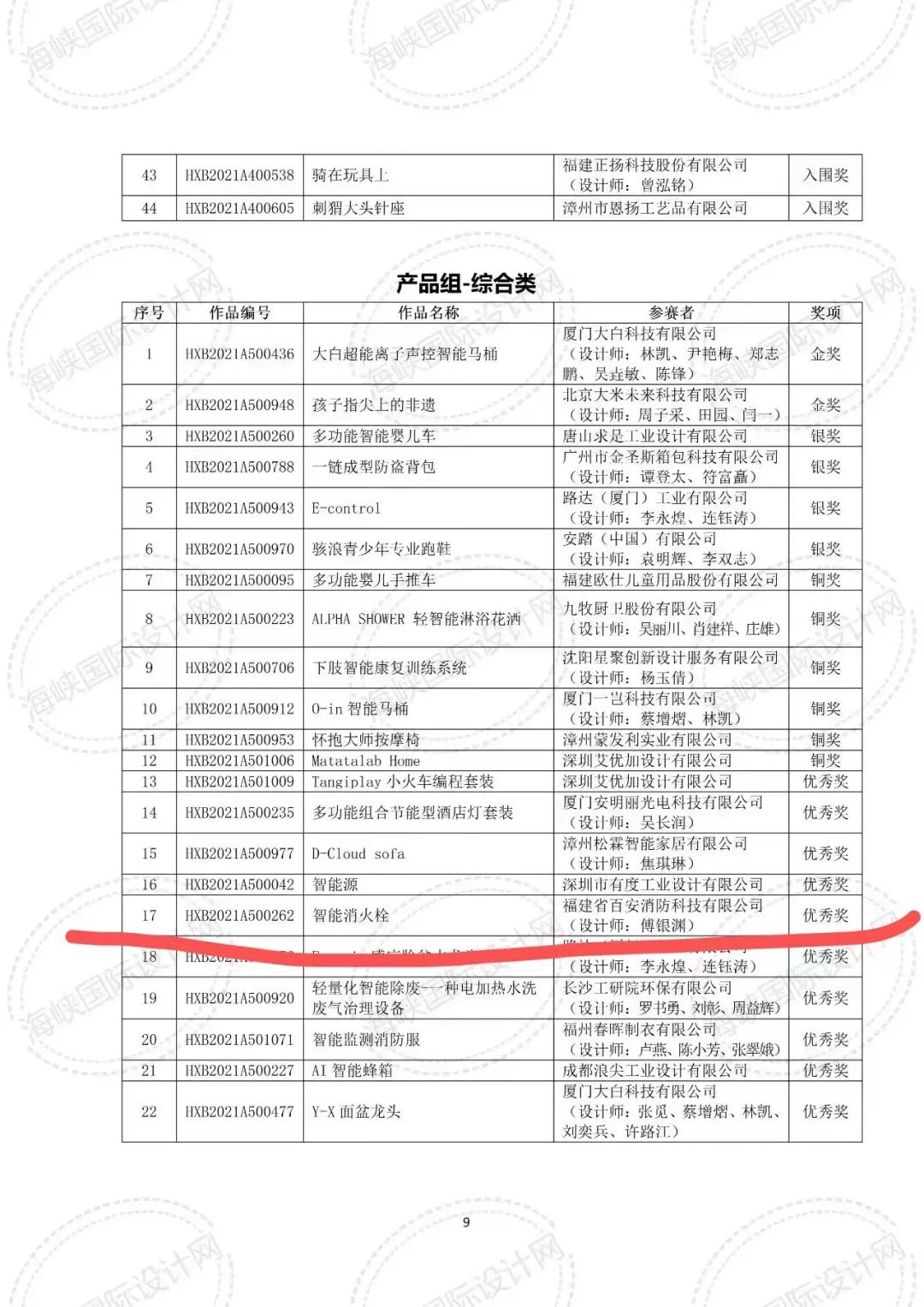 全网担保网(中国游)最具权威唯一维权担保平台