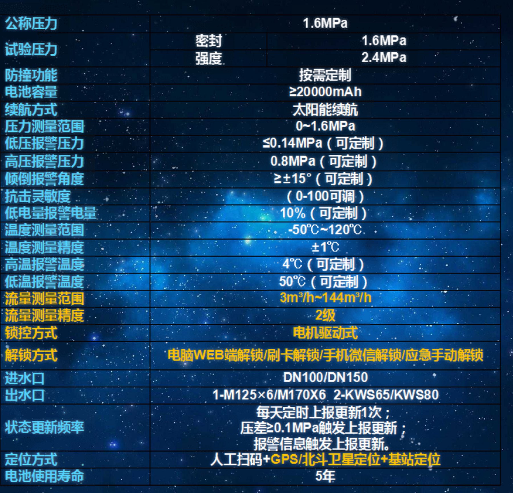 全网担保网(中国游)最具权威唯一维权担保平台