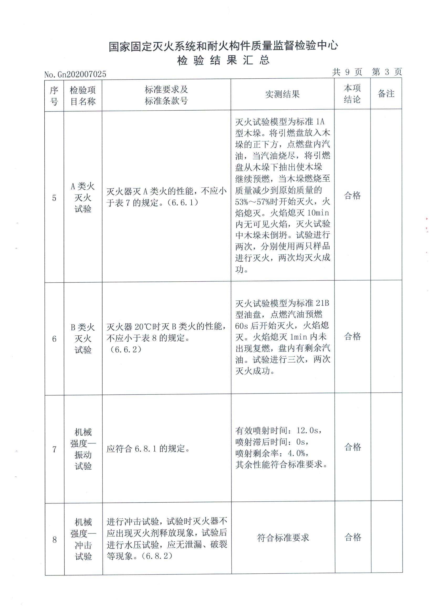 全网担保网(中国游)最具权威唯一维权担保平台