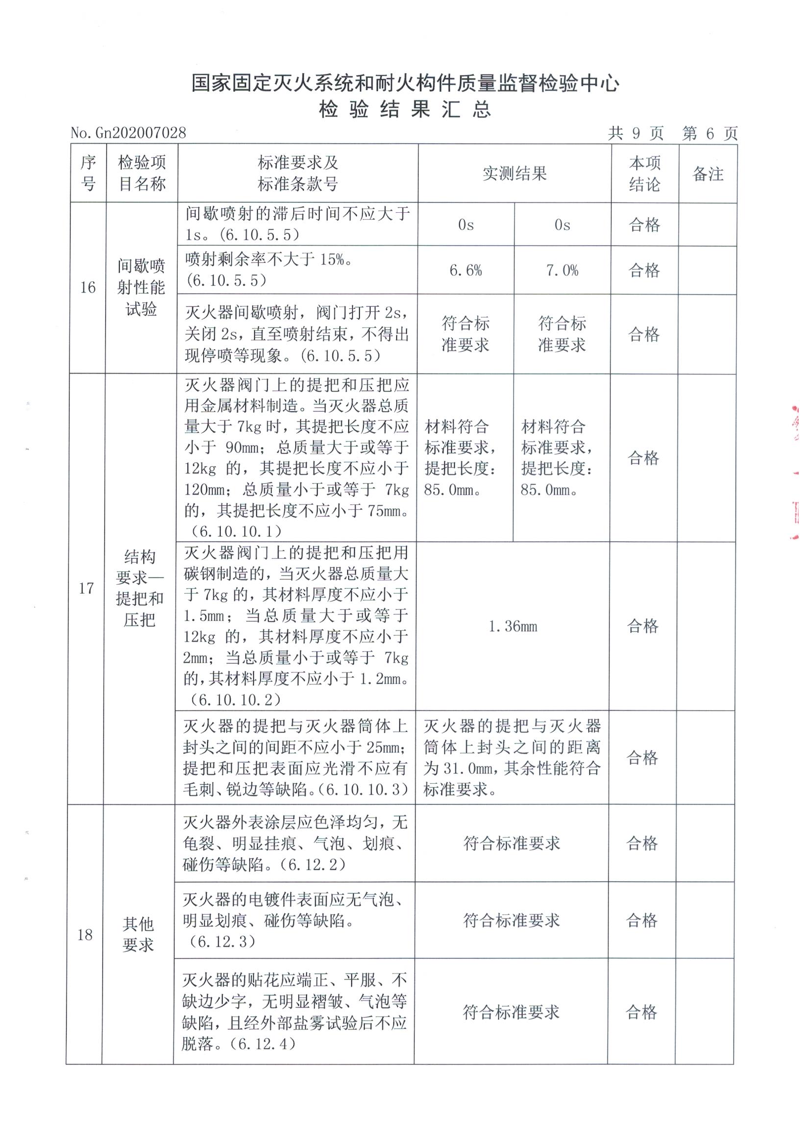 全网担保网(中国游)最具权威唯一维权担保平台