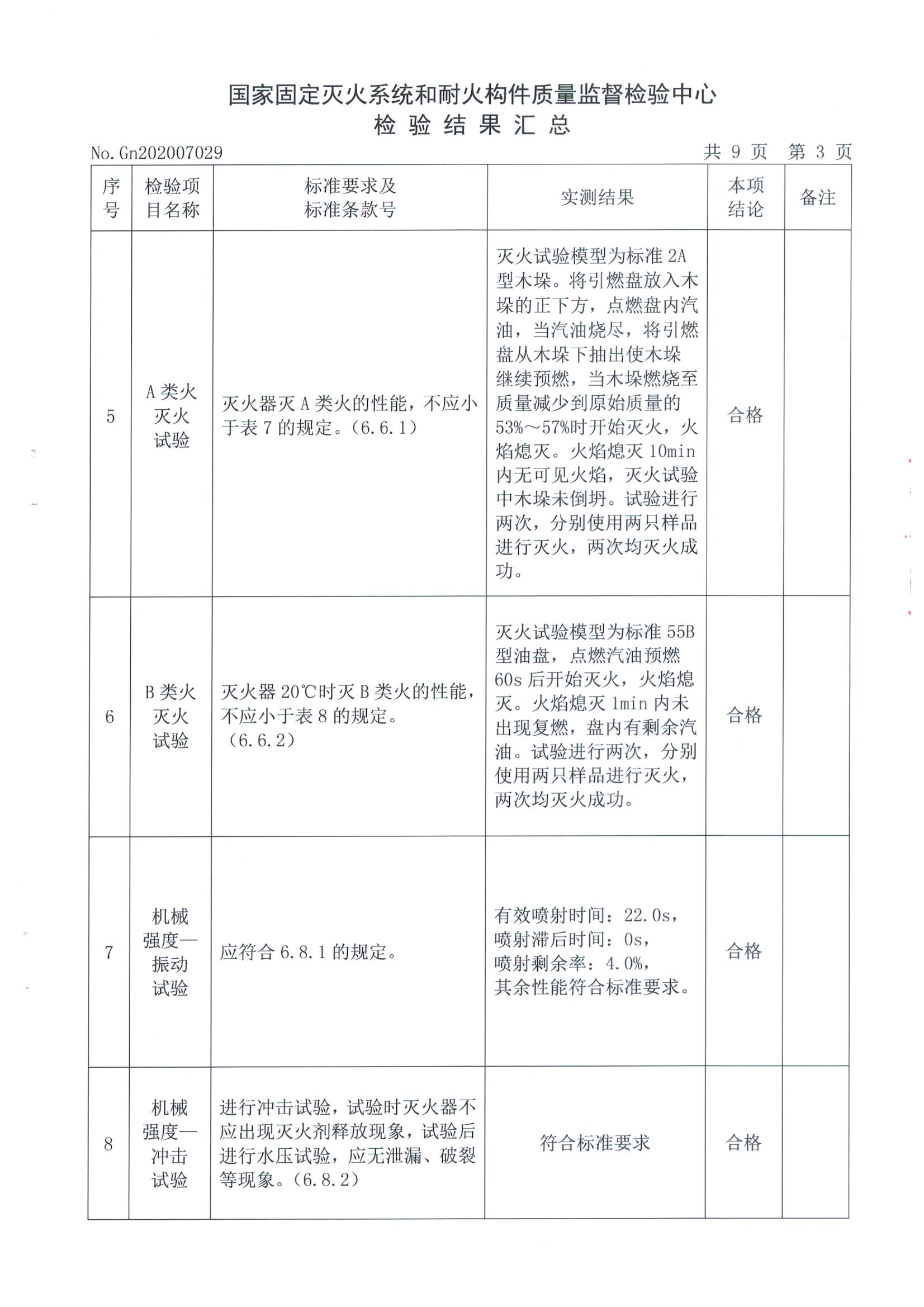 全网担保网(中国游)最具权威唯一维权担保平台