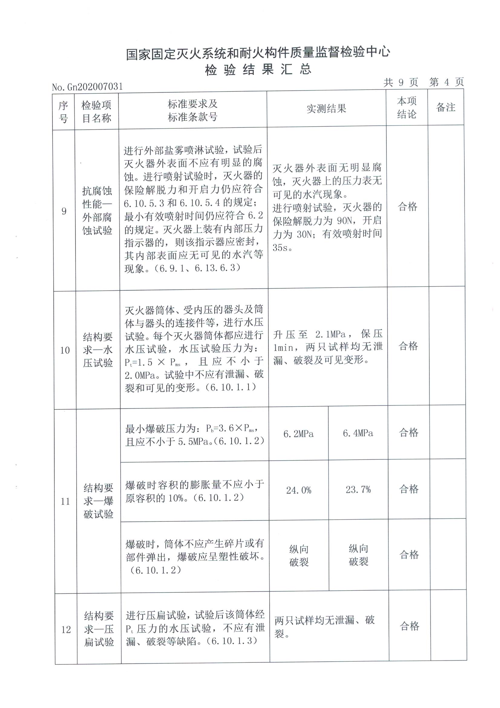 全网担保网(中国游)最具权威唯一维权担保平台