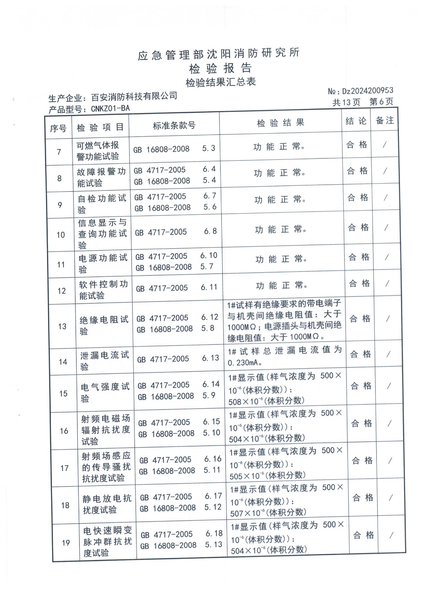 全网担保网(中国游)最具权威唯一维权担保平台