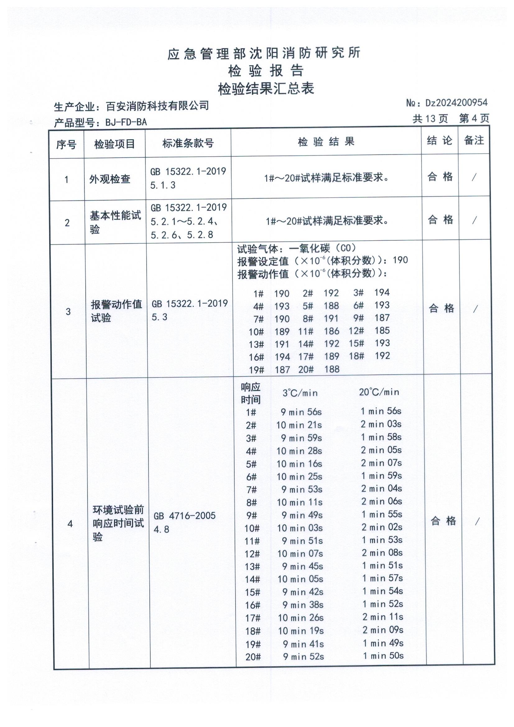 全网担保网(中国游)最具权威唯一维权担保平台