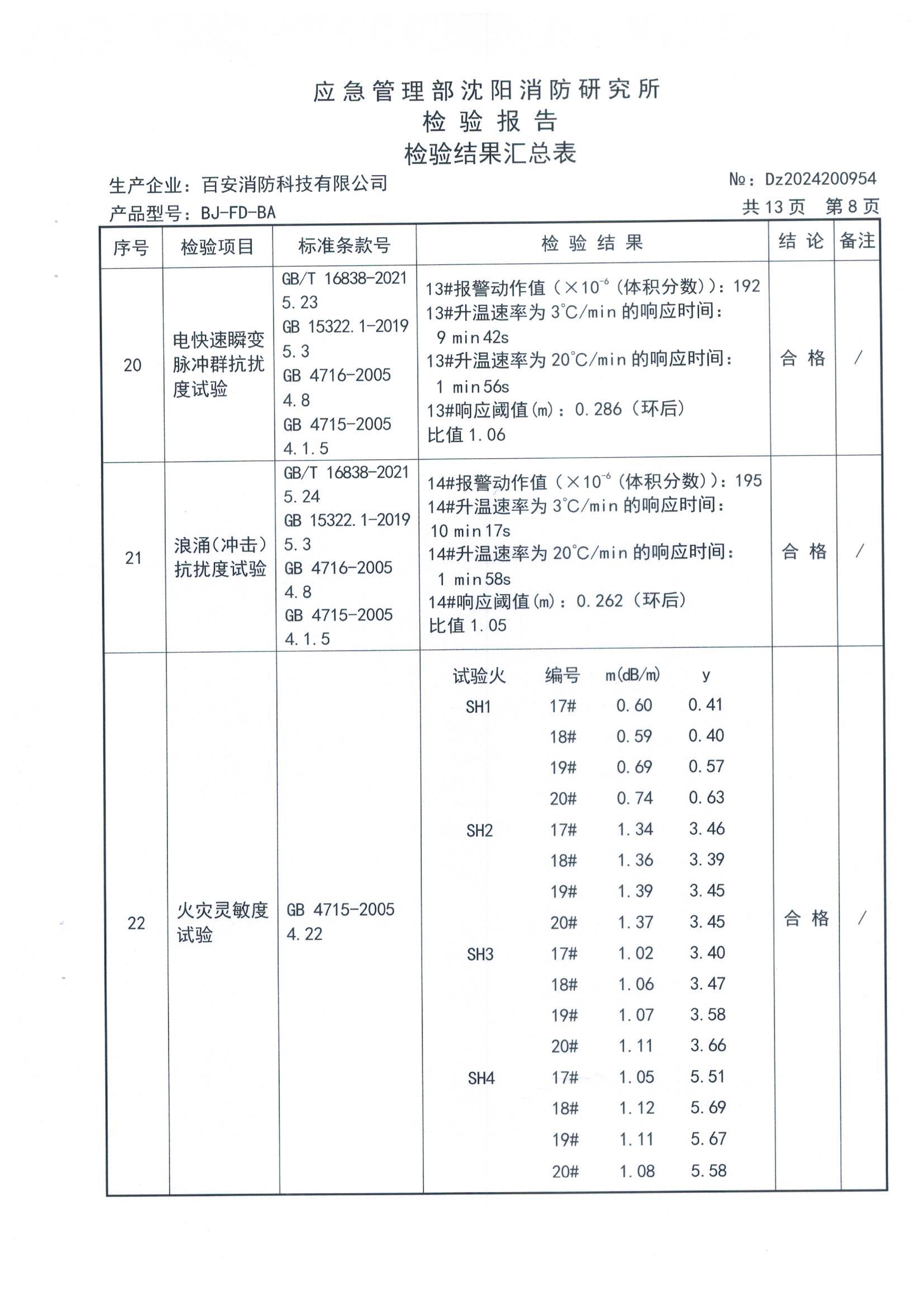 全网担保网(中国游)最具权威唯一维权担保平台