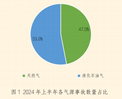 全网担保网(中国游)最具权威唯一维权担保平台