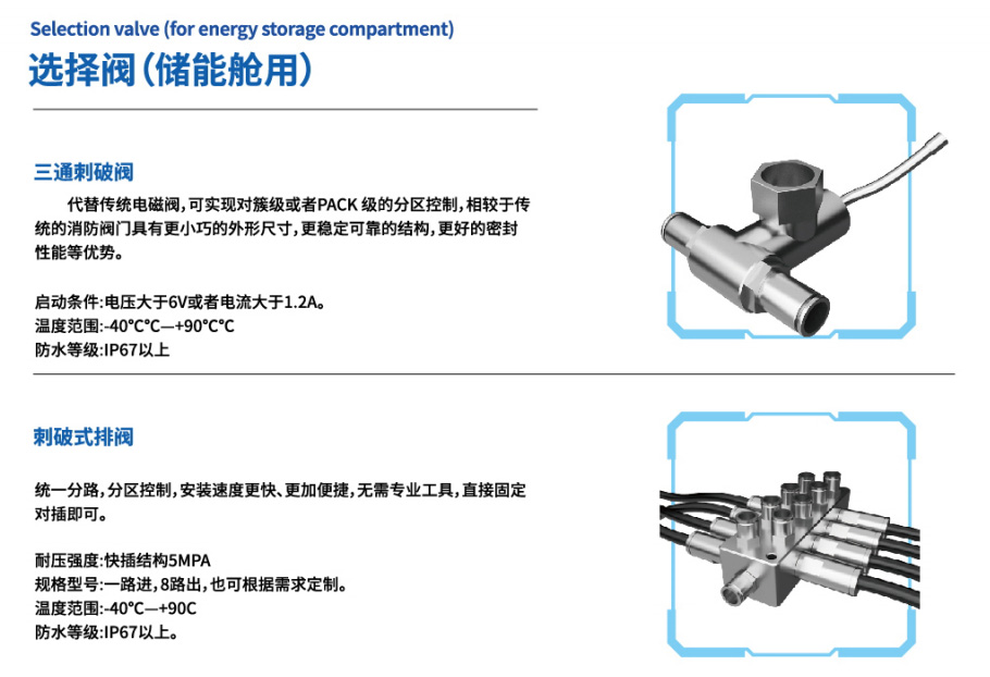 全网担保网(中国游)最具权威唯一维权担保平台