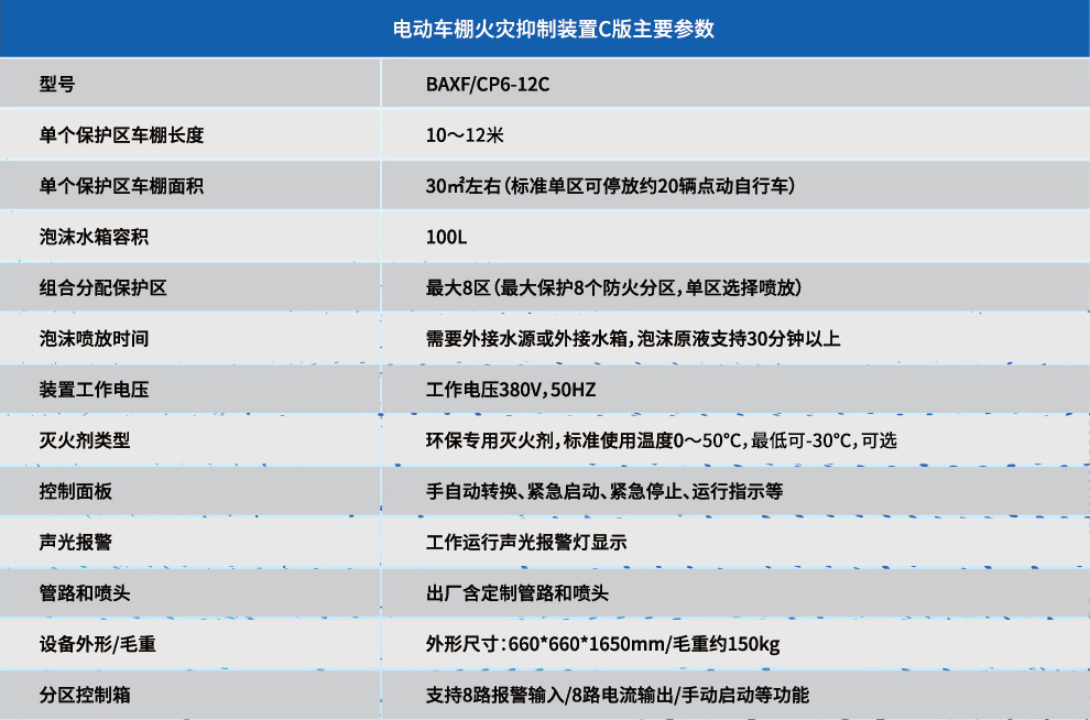 全网担保网(中国游)最具权威唯一维权担保平台