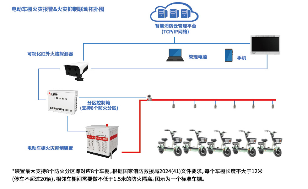 全网担保网(中国游)最具权威唯一维权担保平台