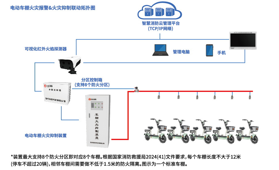 全网担保网(中国游)最具权威唯一维权担保平台