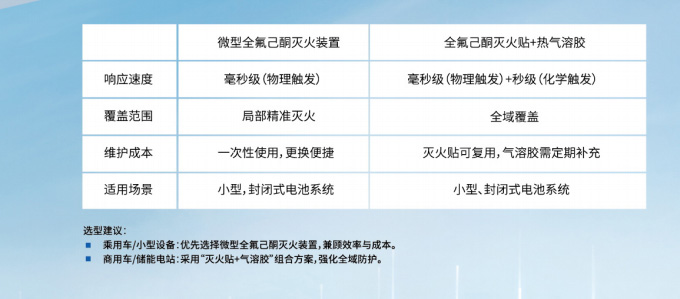 全网担保网(中国游)最具权威唯一维权担保平台