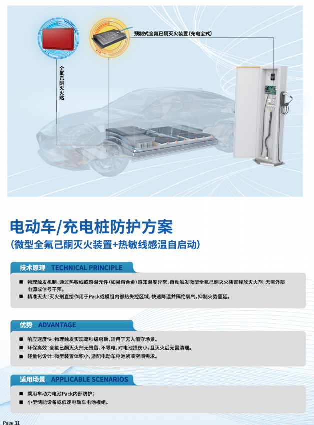 全网担保网(中国游)最具权威唯一维权担保平台