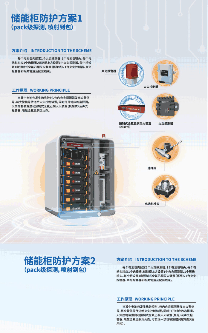 全网担保网(中国游)最具权威唯一维权担保平台