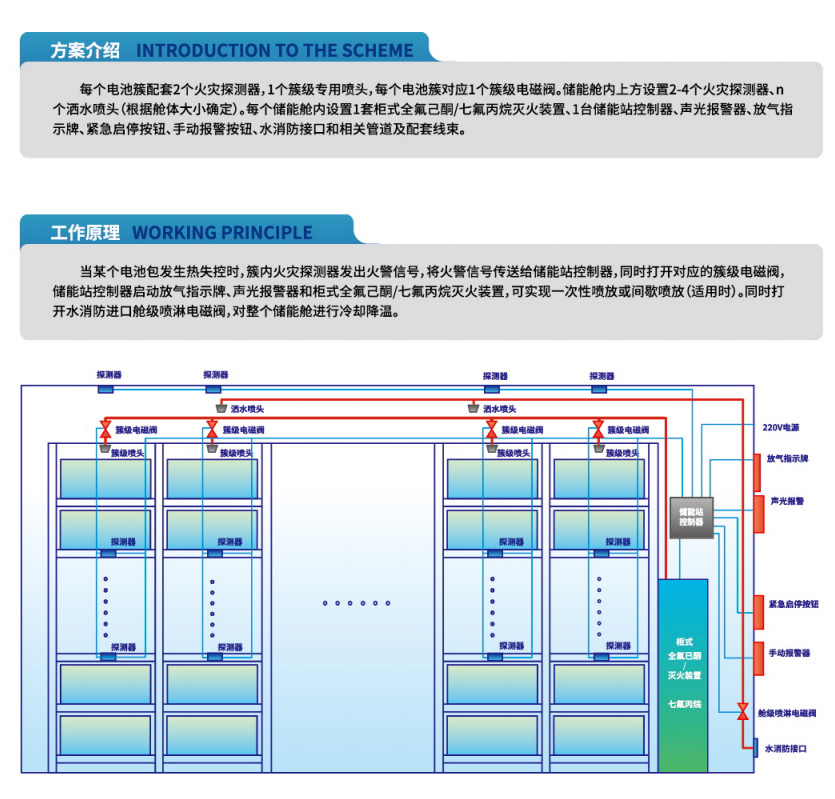 全网担保网(中国游)最具权威唯一维权担保平台
