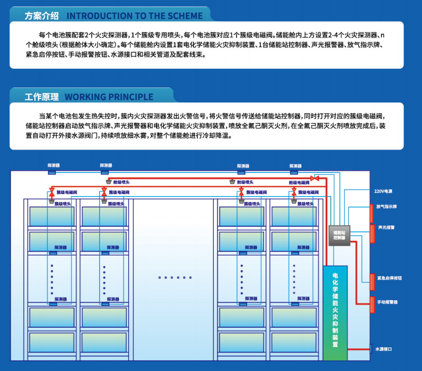 全网担保网(中国游)最具权威唯一维权担保平台