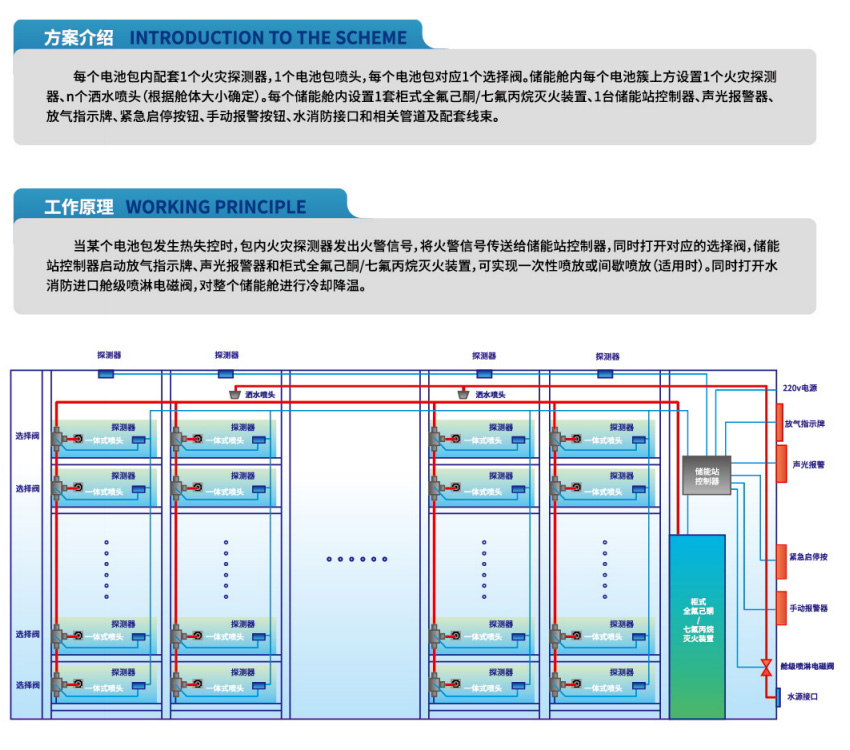 全网担保网(中国游)最具权威唯一维权担保平台