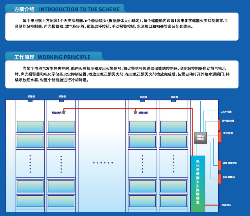 全网担保网(中国游)最具权威唯一维权担保平台